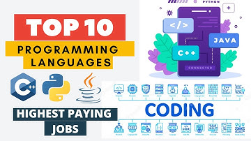 Top 10 Programming Languages That Will Rule in 2022