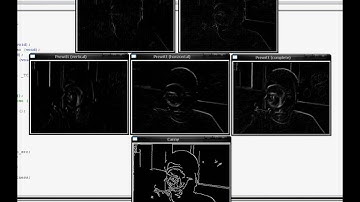 Image Processing - High-pass Filters