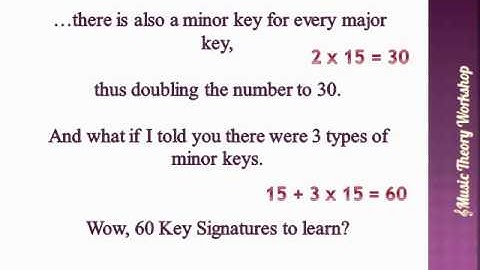 Studying Music Key Signatures and Scales Course