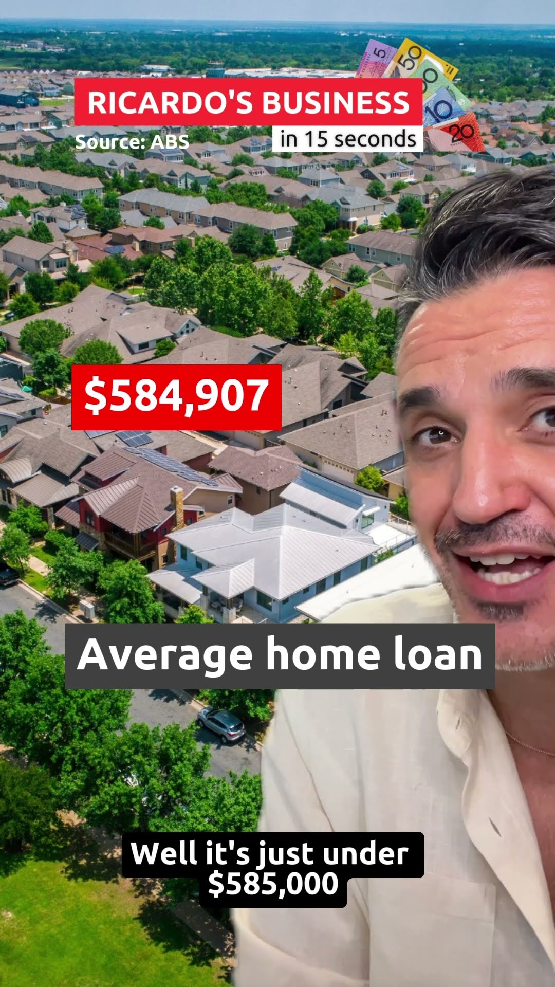 The Average Home Loan Size In Australia Is Falling YouTube The Average Home Loan Size In Australia Is Falling YouTube