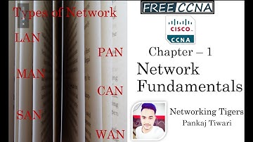 Free (NEW) CCNA |02 - Network Types(LAN,CAN,MAN,PAN,SAN,WAN) | CCNA 200-301 Complete Course in Hindi