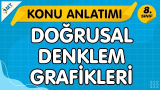 Lgs Matematik Doğrusal Denklem Grafi̇kleri̇ Konu Anlatımı Video-Pdf 8Sınıf