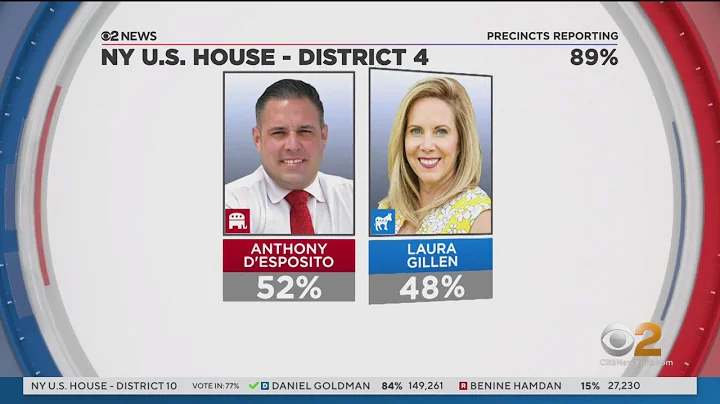 D'Esposito claims victory in District 4