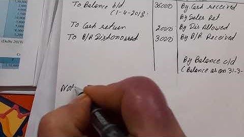 Accounts from incomplete records Illustration 12 DK GOEL 📖  11th Accountancy