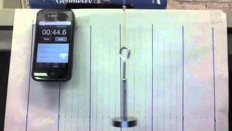 Variable Amplitude Pendulum Experiment