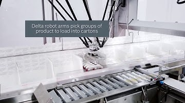 Automated System for Medical Device Packaging