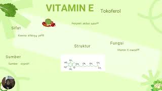 Tugas Biokimia materi tentang Vitamin dan Mineral