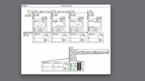 Neural audio latent sequencing with RAVE in Pure Data (Martsman Black Plastics Series custom model)