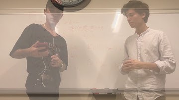 Optimization - Extreme Points, First and second order conditions and relative and absolute extrema