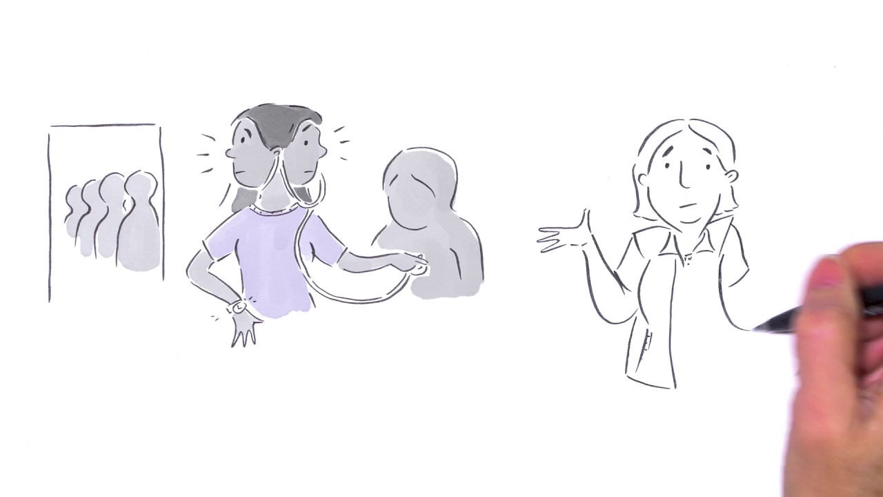What are Person-Centred Care Practices What are Person-Centred Care Practices
