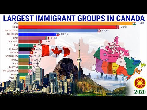Vídeo: Continuidade E Variabilidade Japonesas No Canadá