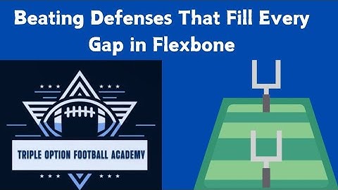 When the Defense Puts Everyone in the Gaps—Do THIS #flexbone #tripleoption #airforcefootball