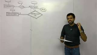 A/L ICT 2018 structured essay 02