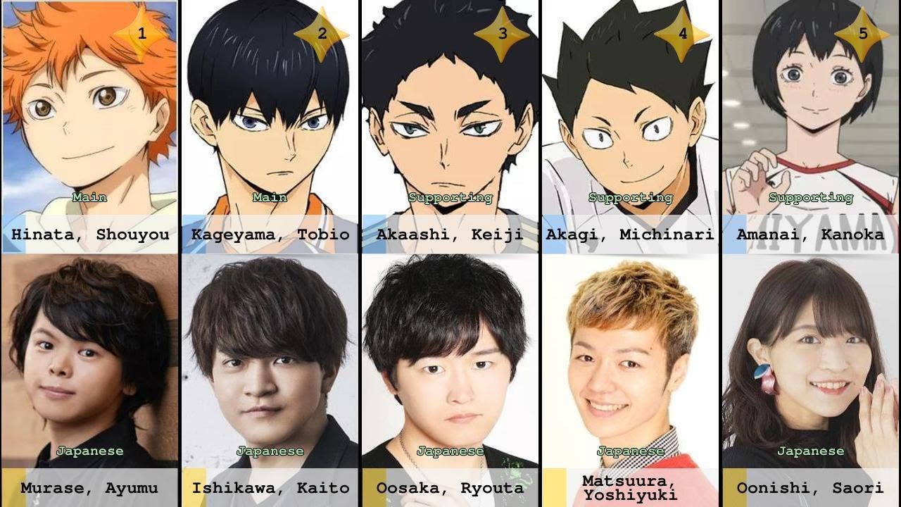 Character Design and Voice Cast - Haikyuu - Hey Hey Hey