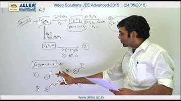 IIT-JEE Advanced 2015 Video Solution by ALLEN – Chemistry (Paper-2) Q. No. 39,40 (Paper Code-6)
