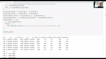 Applied Spatial Data Analysis with R - 8.4 Estimating Spatial Correlation: The Variogram