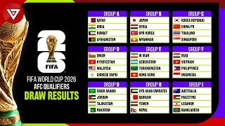 Round 2 FIFA World Cup 2026 AFC Asian Qualifiers: Draw Results \& FIFA Rankings