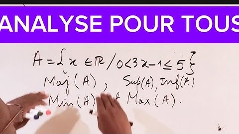 Majorant, minorant, borne supérieure, inférieure Maximum et minimum