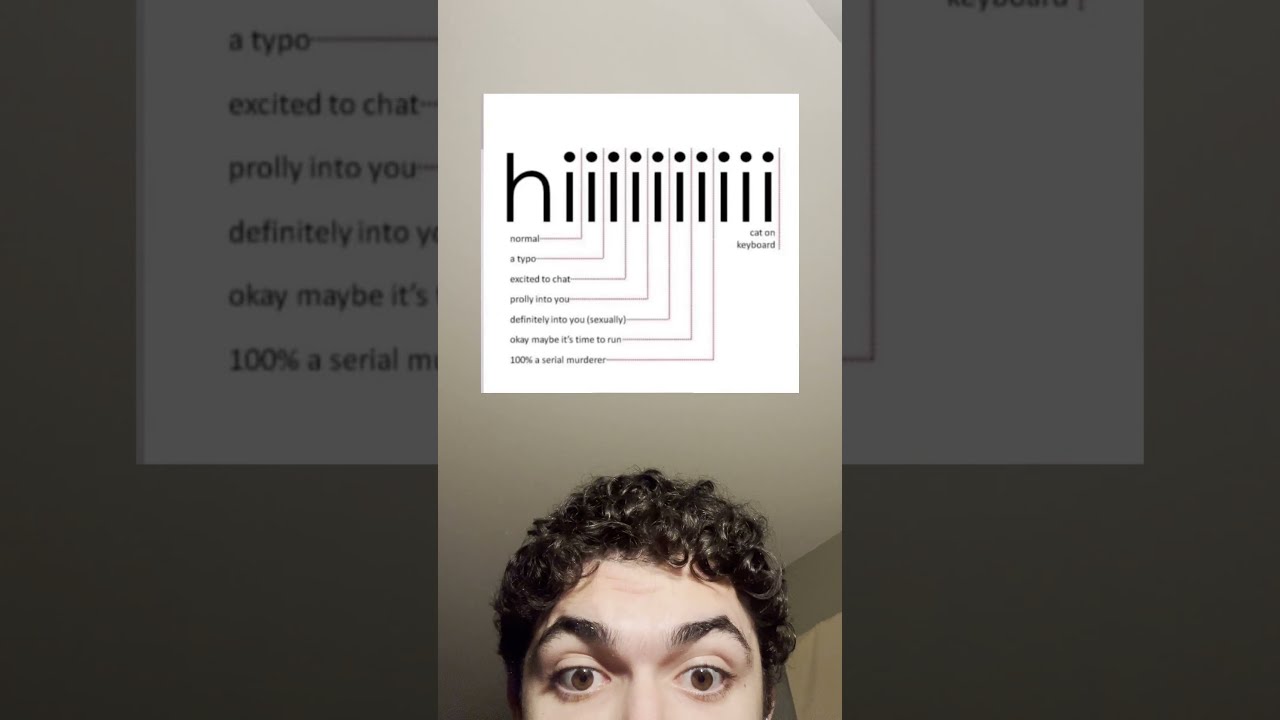 What Does Hi Mean 