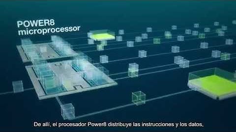 28691 IBM Video A journey through the open innovation of POWER8 and IBM Power Systems collect