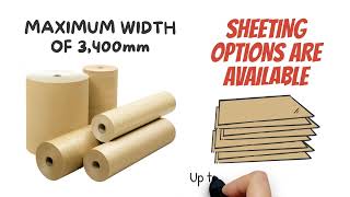 Discover Maplex Paper Sustainable, High-Quality Cellulose-Based Paper By Weidmann Fiber Technology