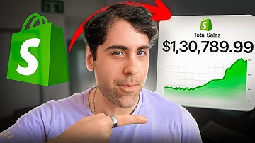 Shopify Cohort Analysis Tutorial: Track Customer LTV & Retention Like a Pro (2025)