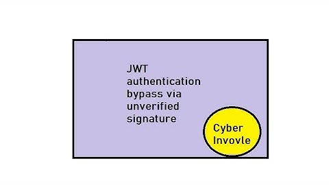 Lab: JWT authentication bypass via unverified signature