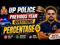 UP Police &amp; UP SI PYQ 2025-26 |  यूपी पुलिस PYQ | UP SI PYQ | #uppolice #upsi  #maths