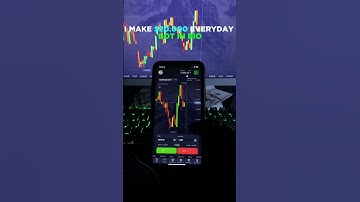 🚀 Best Pocket Option AI Bot Strategy 2025 | Make Money Trading Binary Options #trading #bot #ai