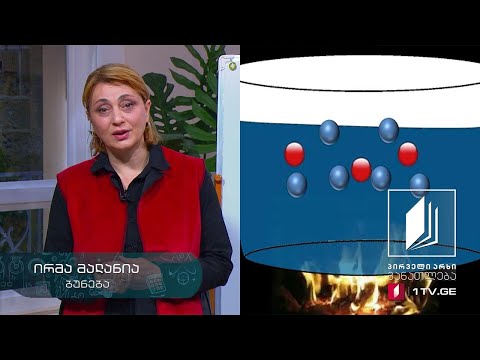 ბუნება, III კლასი - სითბოს ბუნებრივი და ხელოვნური წყაროები #ტელესკოლა