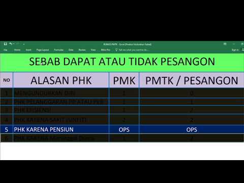 Video: Kepatuhan Dengan Kode Perburuhan Dan Pemecatan Seorang Pensiunan