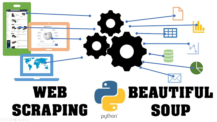 Python - Web Scraping with Beautifulsoup