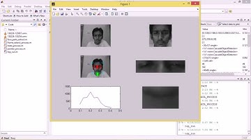 Real Time Detection of Driver Fatigue Caused by Sleep Deprivation and a Warning System for Drivers