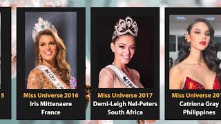 Miss Universe 1952 - 2023