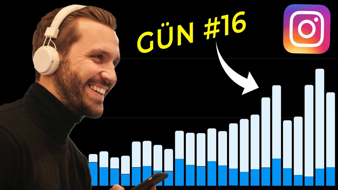 0'dan hesap açıp 30 Gün boyunca REELS VİDEOSU yükledim ve.. Instagram