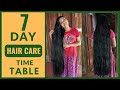 Hair growth Timetable | Hair Growth Treatment at Home | Receding hairline, baldpaches #haircare
