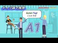アニメ動画：ドイツ語のあいさつ【ネイティブ音声・発音付き】「ドイツ語で挨拶しましょう！」Lektion0（会話）「こんにちは」の読み方・音声・発音・翻訳