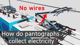 How do pantographs collect electricity despite not having visible wires