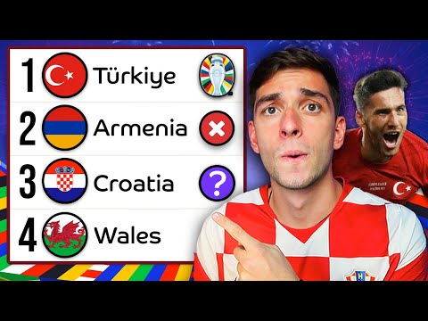 REACTING to My EURO 2024 Qualifiers Matchday 3 &amp; 4 PREDICTION