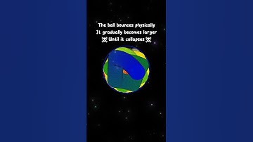 It gradually becomes larger☠Until it collapses☠ #artist #spaceart  #funny