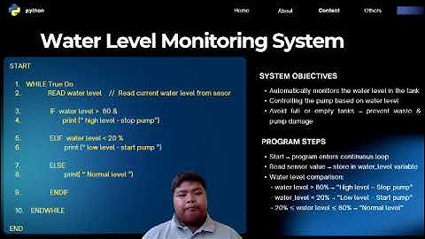 Presentation of knowledge related to python applications and their functions 