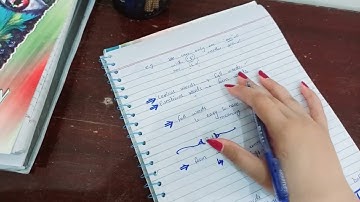 chapter 2 sementics by FR palmer (Word)....#learnwithsherry #learn #linguistics #words #sementic