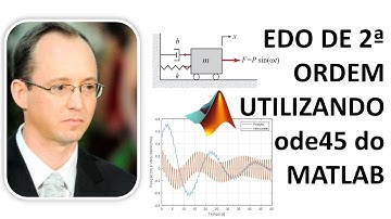 EDO de segunda ordem no MATLAB usando o comando ode45
