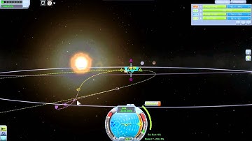 KSP: Kerbal Space Program - Free Return Trajectory Nutshell Tutorial