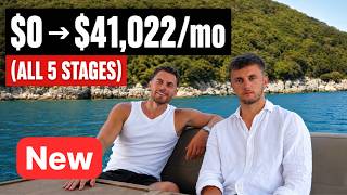 how we went from $0 to $41,022/month profit on Amazon (all 5 stages)