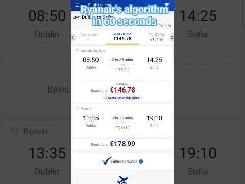 How Ryanair's fare