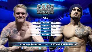CAGE 47 Aleksi Mäntykivi vs Kaynan Kruschewsky Full Fight MMA