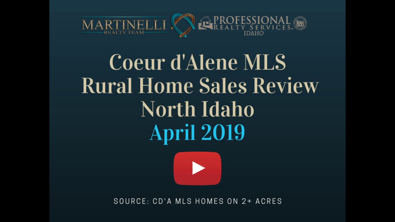 North Idaho Real Estate Market review April 2019 YouTube