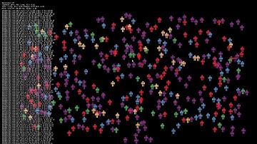 Using a Genetic Algorithm in Gamemaker Studio 2