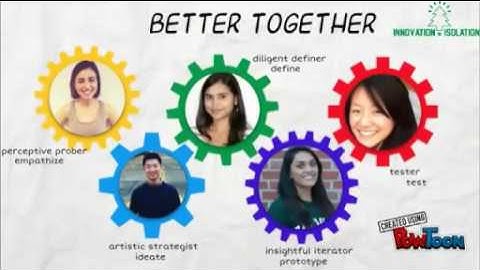 Tuck Rotman Design Challenge Submission